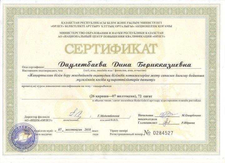Мұғалім жетістіктері