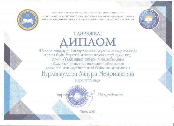 Мұғалім жетістіктері