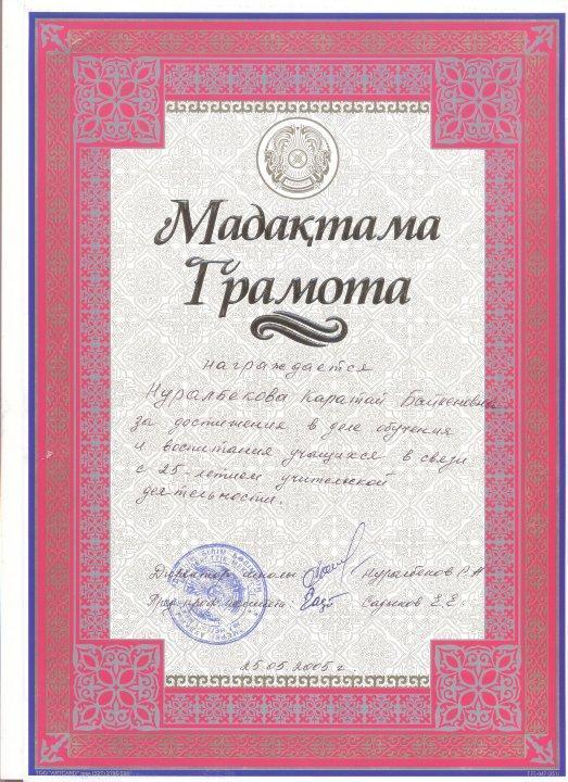 Мұғалім жетістіктері