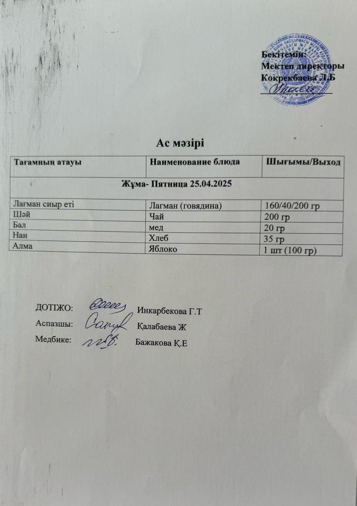 Ас мәзірі